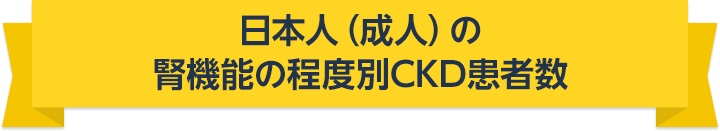 日本人（成人）の腎機能の程度別CKD患者数