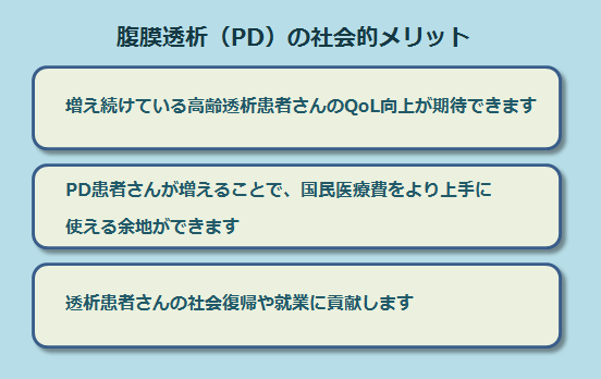 PDの社会的メリット