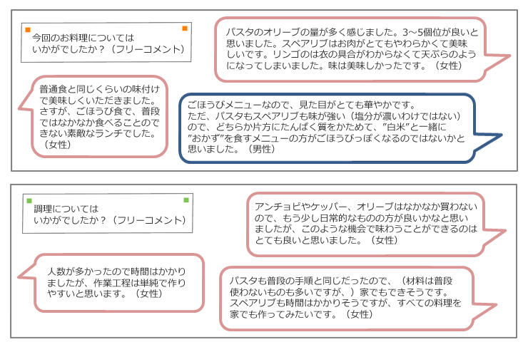 調理実習感想1